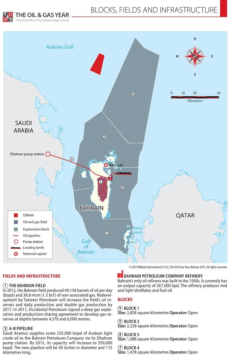 kaart van Bahrain blokke